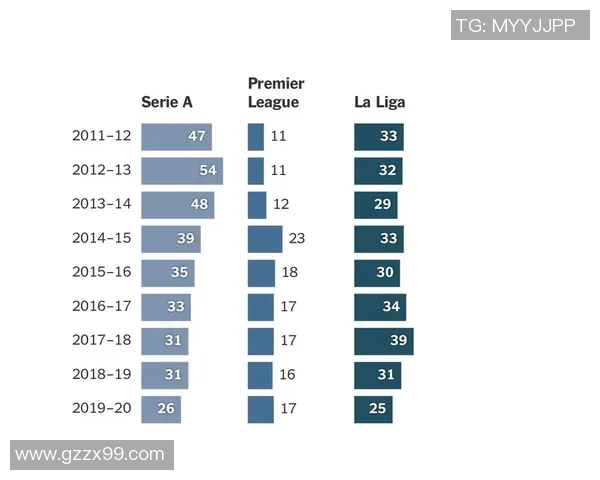 如何制作一段足球球星精彩视频教程从素材收集到后期编辑全流程解析 如何制作一段足球球星精彩视频教程从素材收集到后期编辑全流程解析